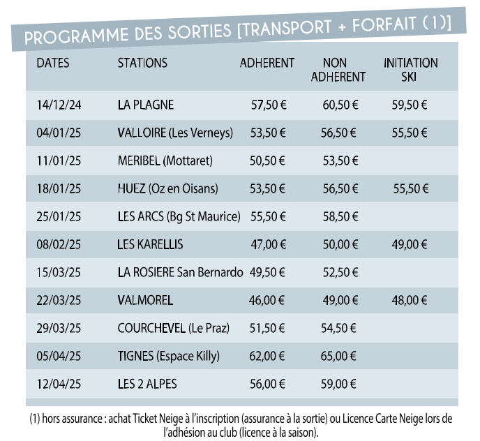 Saison ski club ondaine 2024-2025